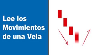 ¿Qué nos dice el MOVIMIENTO de una VELA?