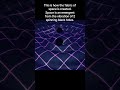 Black Hole and creation in Genesis