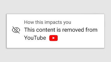 Fix Community Guidelines Violations on YouTube