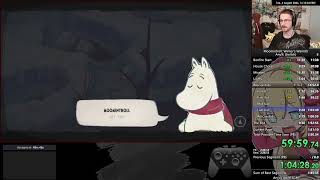 Fillyjonks Kids Movement - Moomintroll: Winters Warmth speedrun tech(?)