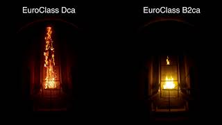 Euroclass Cable Burn Test Comparison