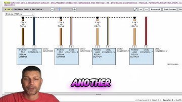 2013 Ram 1500 5.7 P2302 IGNITION COIL 1 SECONDARY CIRCUIT - INSUFFICIENT IONIZATION