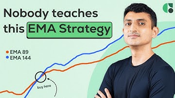 How to Identify Momentum in Crypto Coins