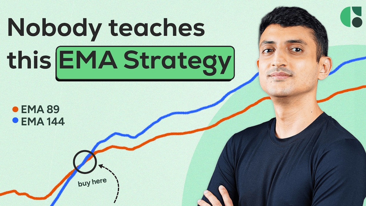 How to Identify Momentum in Crypto Coins