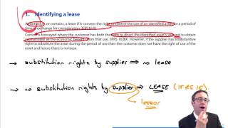 ACCA P2 Identifying a lease
