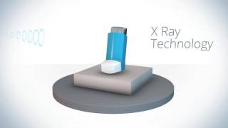 3D ProScan Introduction - Industrial CT Scanning