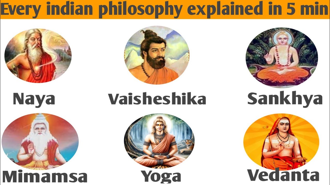 Every  vedic philosophy explained in 5 min / ancient Indian philosophy 