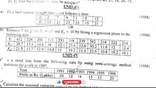 JNTUK SMDS SET-1 QUESTION PAPER R23 REGULATIONS 