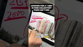 No 1 Bedroom in Nine Collective #wasl #ninecollective #property #realestate #dubaihomes