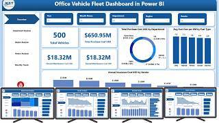 Office Vehicle Fleet Dashboard in Power BI