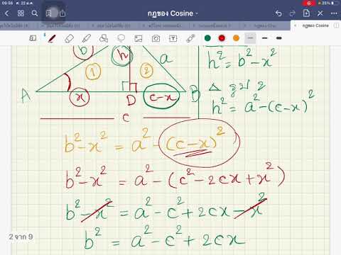 กฏของcosine by krugift