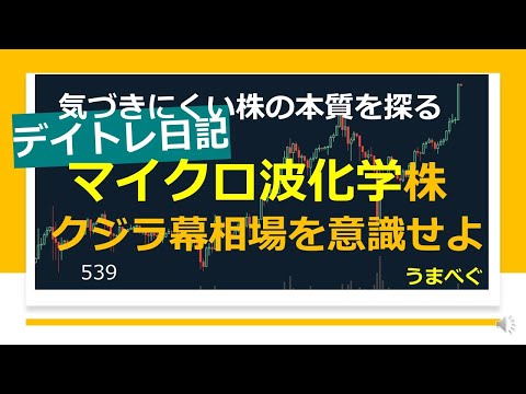 539【デイトレ日記　マイクロ波化学株で空売り　クジラ幕相場を意識せよ】20221128 #マイクロ波化学　#グロース #クジラ幕 #チャート #株の初心者　#デイトレ  #株式投資