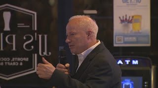 Aurora Mayor Mike Coffman poised for reelection