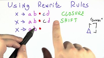 Reduction - Programming Languages