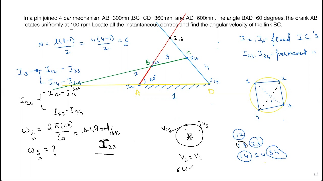 Instantaneous centre method- 4-bar mechanism  || KINEMATICS OF MACHINES ||