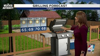 Weather Authority Weekend-First Day of Winter Warmth