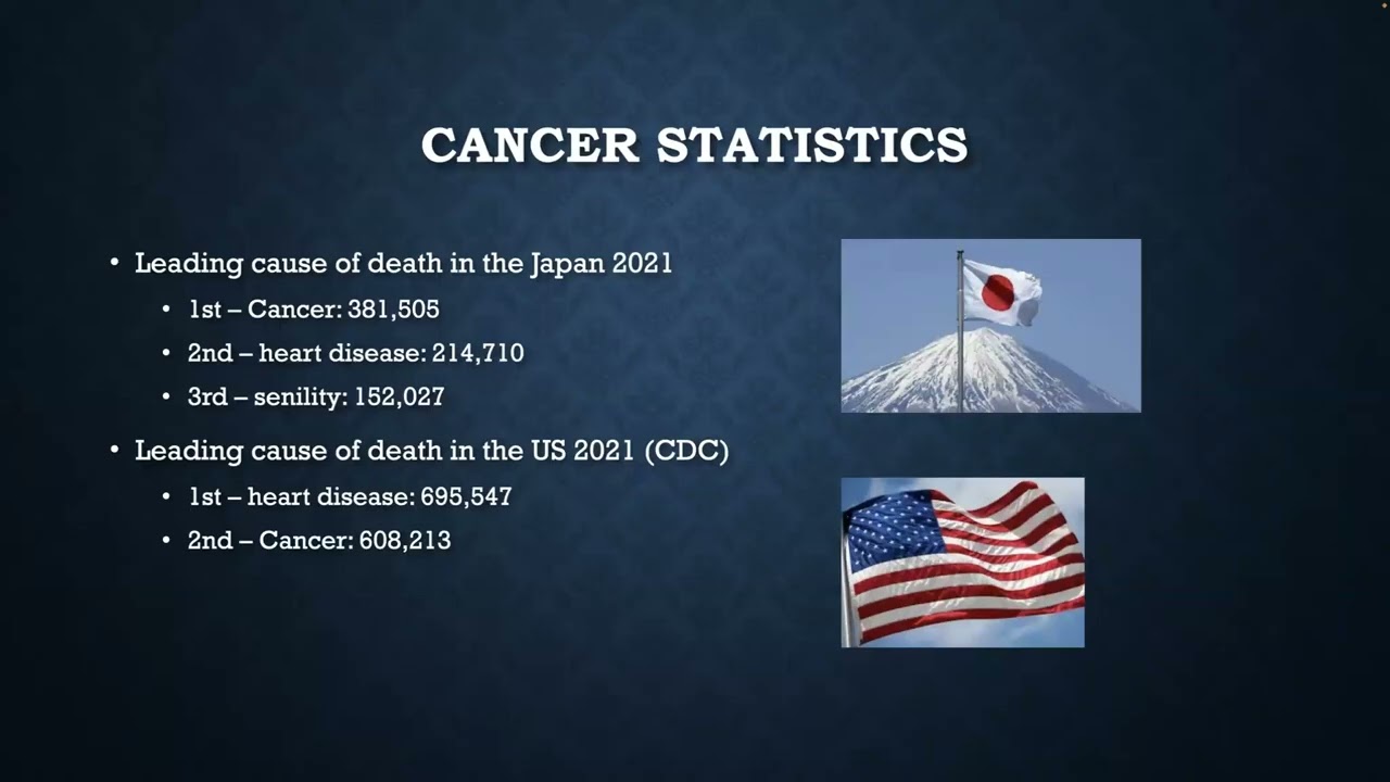 #4 / Cancer in the Nikkei Community / 2024 March 19