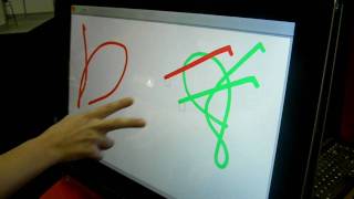 Famous Adobe Flex/AIR Mutitoch Examples - Paint with Touch Events Net Worth