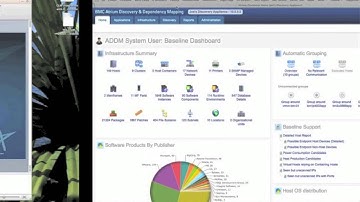 BMC ADDM: Why IT Asset Discovery Alone Is Not Enough PART 3