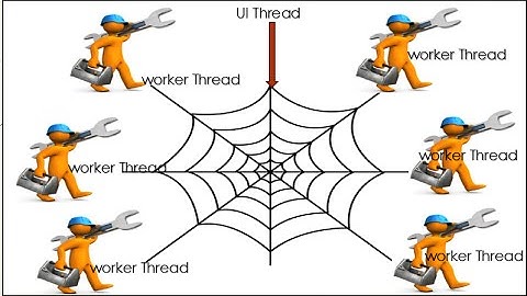 HTML5 Web Workers
