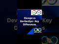 Devops vs DevSecOps Key Differences #devops #devopsdemo #devopsfastrack #devopsmadeeasy