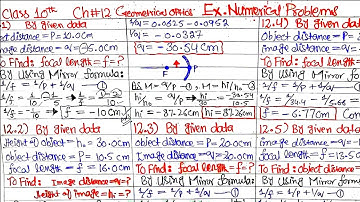 Numerical Problems 12.1 to 12.5 | Unit 12 Geometrical Optics | Class 10th physics