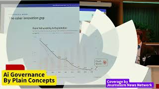 AI and Governance in practice by Plain Concepts London