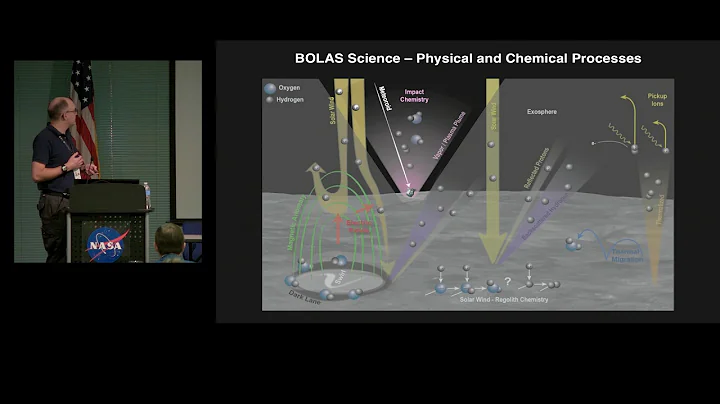 The 2018 NASA Exploration Science Forum - Parallel...