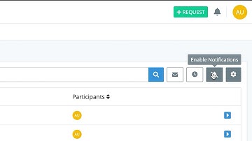 Business Activity Monitoring BAM