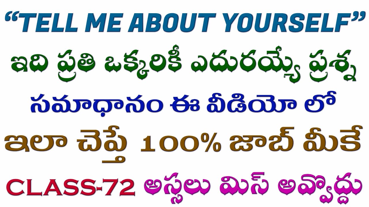 Most Important Question " Tell me About Yourself " Spoken English in