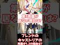 【FGO】キャストリアのサポート第3再臨はNG?!フレンドのアルトリアキャスターの再臨が1と2の理由は何? #shorts