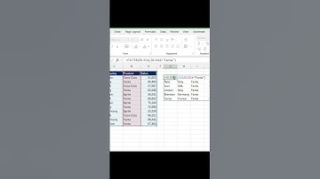 Master the FILTER Function in Excel | Dynamic Data Filtering Made Easy!