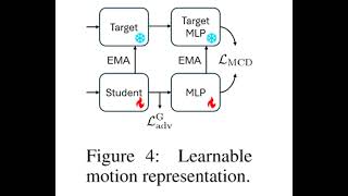 Motion Consistency Model - NeurIPS 2024 Wealth
