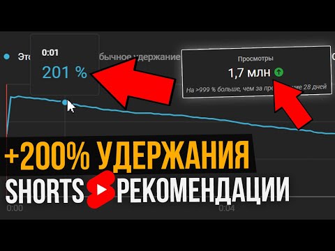 УДЕРЖАНИЕ +200 на YouTube Shorts! Создавай Ютуб Шортс видео Вот Так