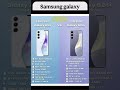 Samsung galaxy A55 vs s24 Plus #samsung #best #galaxy #battar #camera#shorts #shortvideo #shortsfeed
