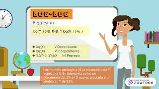 Cálculos e Interpretación de Modelos Lineal, doble log; lin-log; log-lin.