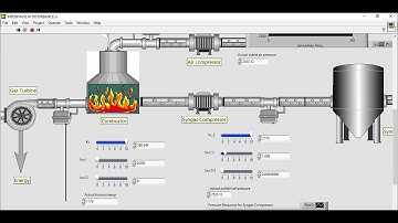 LabVIEW based SCADA Demo | LabVIEW DSC Module