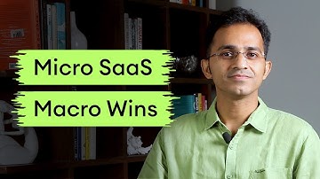 What Is a Micro SaaS? The Lean Way to Build Profitable Software