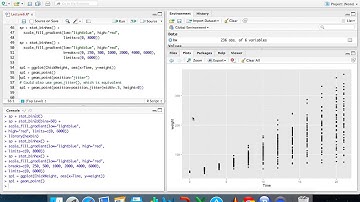 R语言绘图：ggplot2初级教程 第六讲
