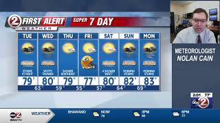 WBAY First Alert Weather: Here comes the rain again
