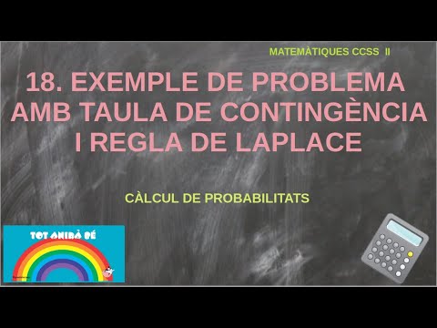 Vídeo: Taula De Plàstic (39 Fotos): Propietats I Característiques Del Recobriment De Plàstic, Models Quadrats I Rectangulars De Taules Amb Recobriments A La Taula Amb Cadires