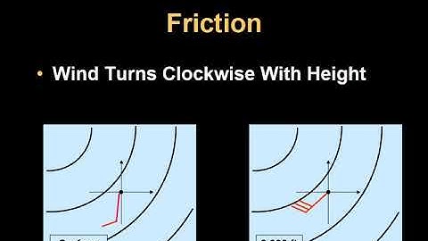 ATSC 210 Thermal Wind Part 1