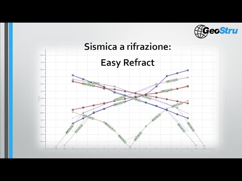 Webinar Geostru 12/03/2020 - Sismica a rifrazione: Easy Refract ITA