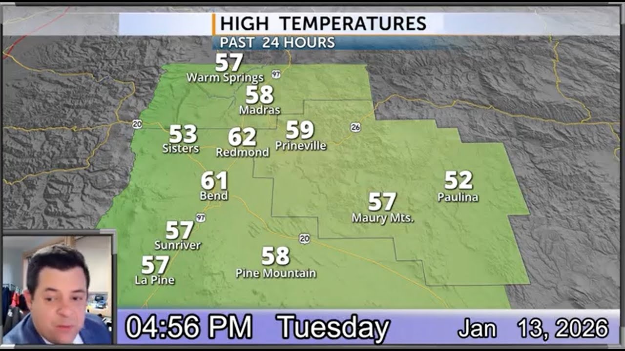 Another mild day, more sunshine and cooling later this week for Central Oregon.