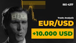 Trade Analysis EUR/USD +10 000 USD [16.04.2024]