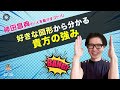 好きな図形から分かる貴方の強み 神田昌典の『人を動かすコトバ』#神田昌典