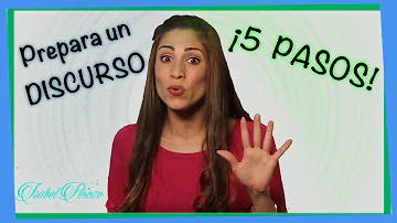 Como preparar um bom discurso?