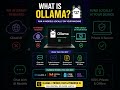 Run AI on Your Laptop? Use Ollama 😳 #ollama #ai #devops #short  #shorts #agenticai #mcp #genai