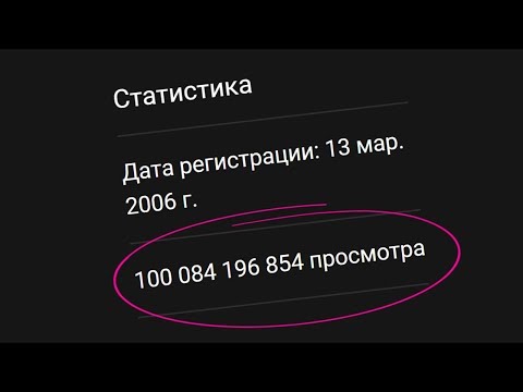 Клип с самым большим количеством просмотров