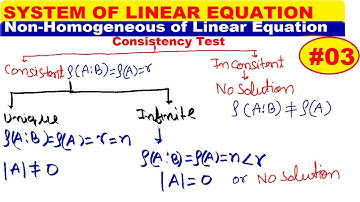 #03 Consistency Test | Unique  Infinite and No solutionof Non-Homogeneous  Equation in Hindi